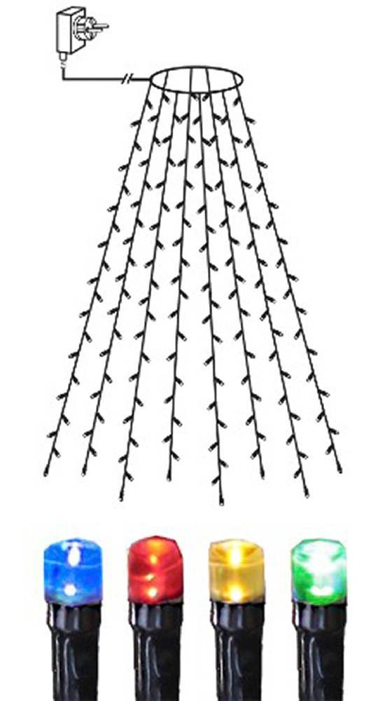 Eglo 410719 "SERIE LED" 160 Ledli Dekoratif Aydınlatma Siyah Plastik Renkli Işık 200Cm Yüksekliğinde 20Cm Uzunluğunda