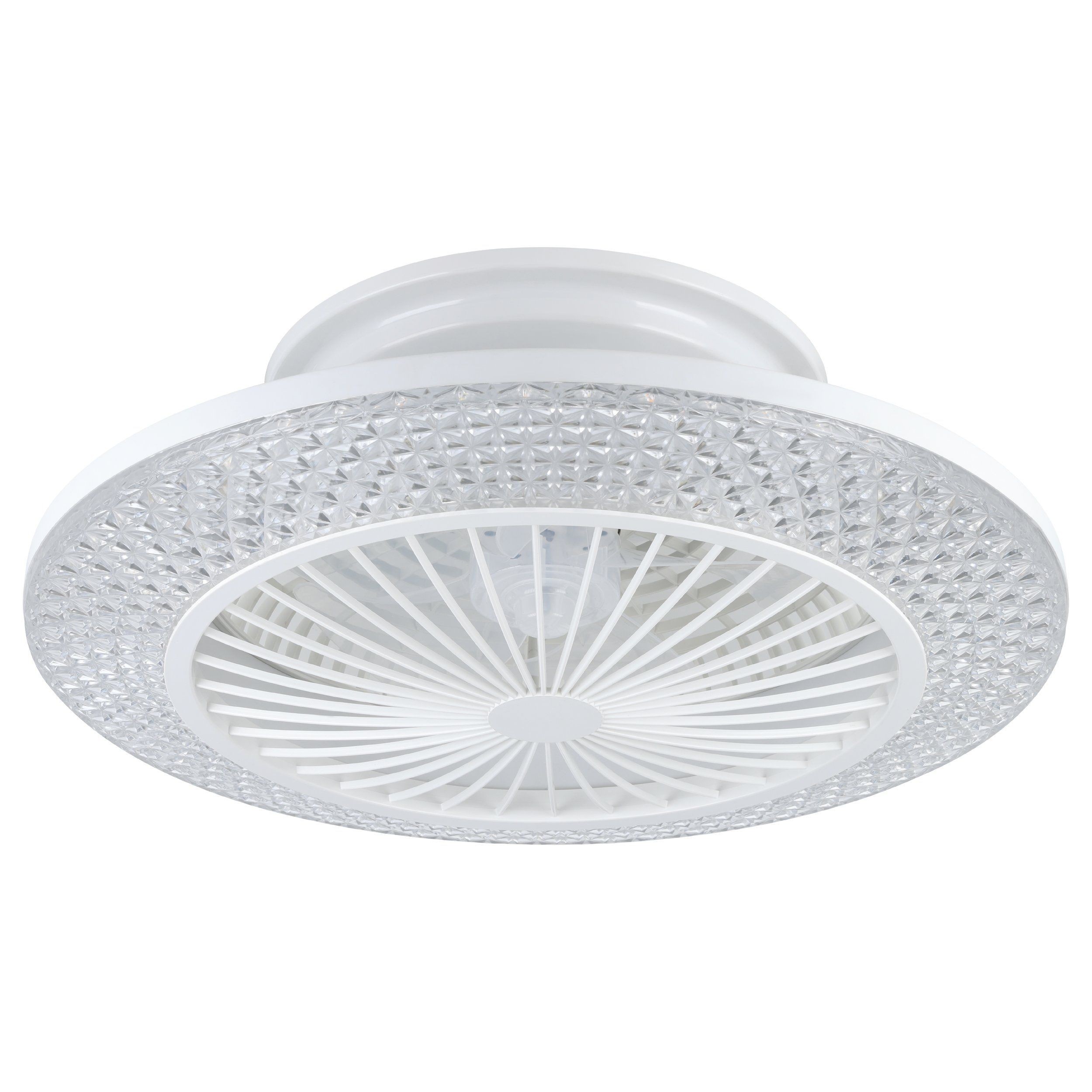 Eglo 35145 "MALINSKA" 55 Cm Çapında Abs Tavan Vantilatörü Ac Motor