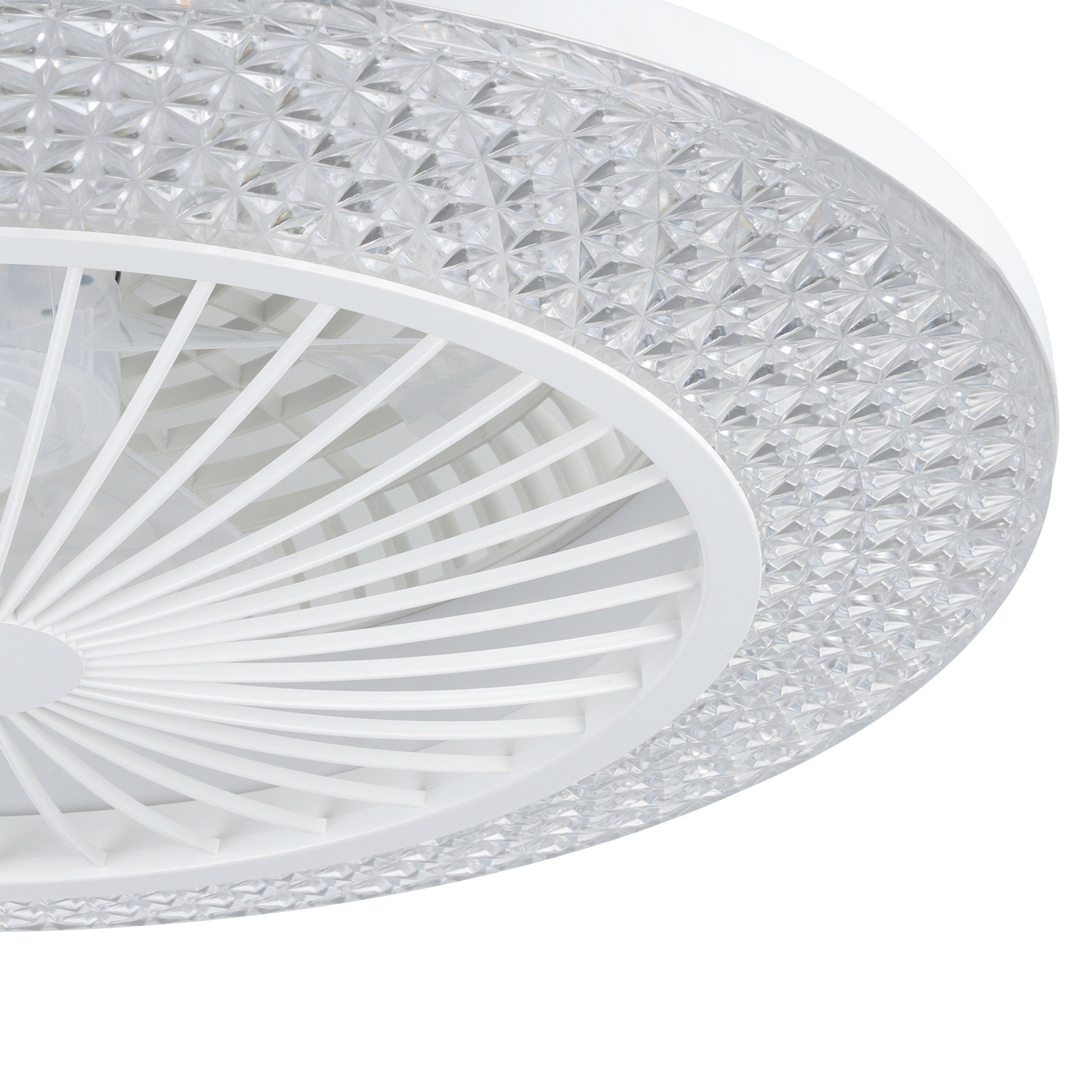 Eglo 35145 "MALINSKA" 55 Cm Çapında Abs Tavan Vantilatörü Ac Motor