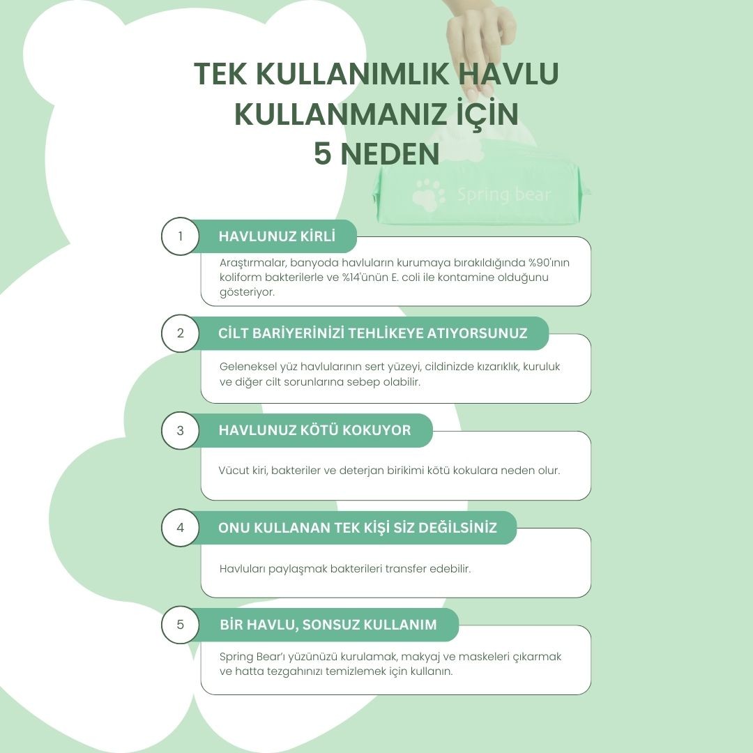 Spring Bear | Tek Kullanımlık El Ve Yüz Kurulama Havlusu 50 Yaprak