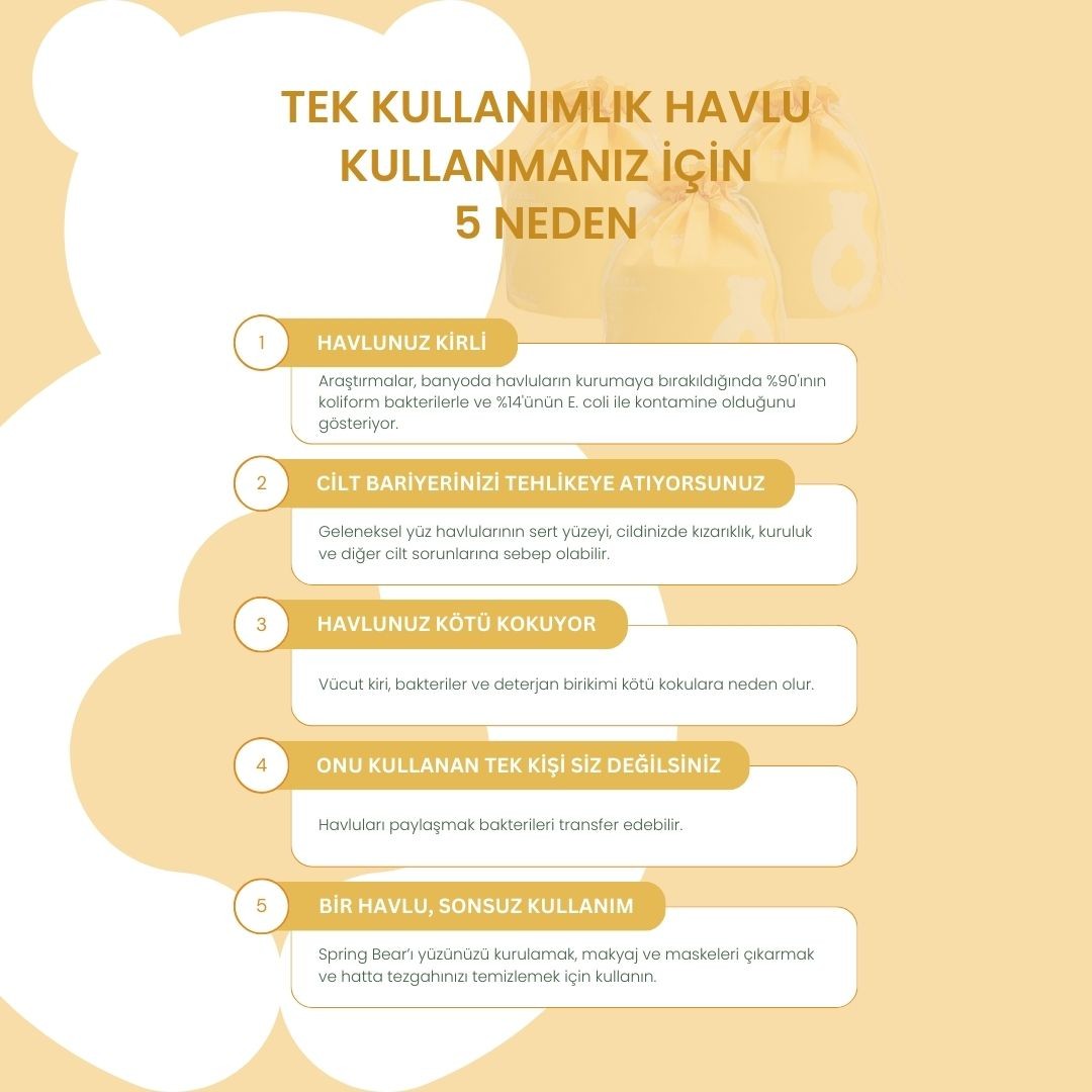 Spring bear Tek Kullanımlık Rulo El Ve Yüz Havlusu 50'Li