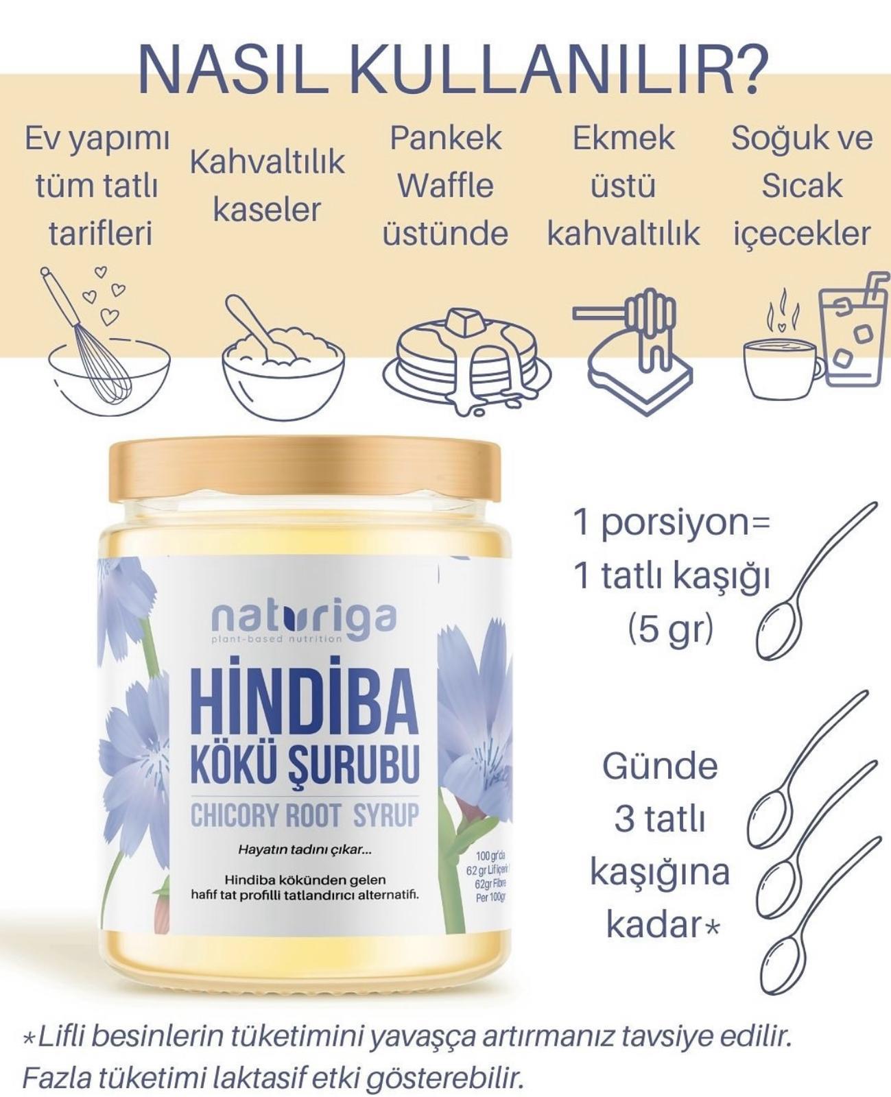 Naturiga Hindiba Kökü Şurubu 200g
