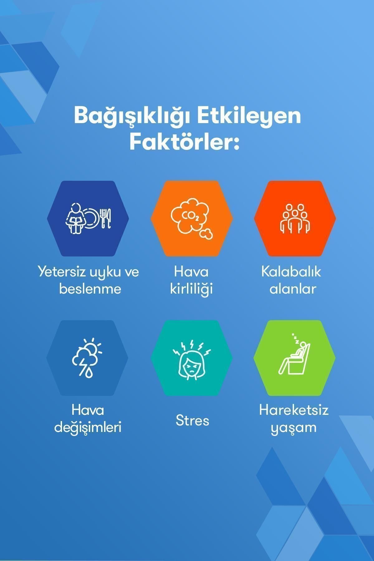 Redoxon Üçlü Etki Vitamin C,D ve Çinko İçeren 30 Efervesan