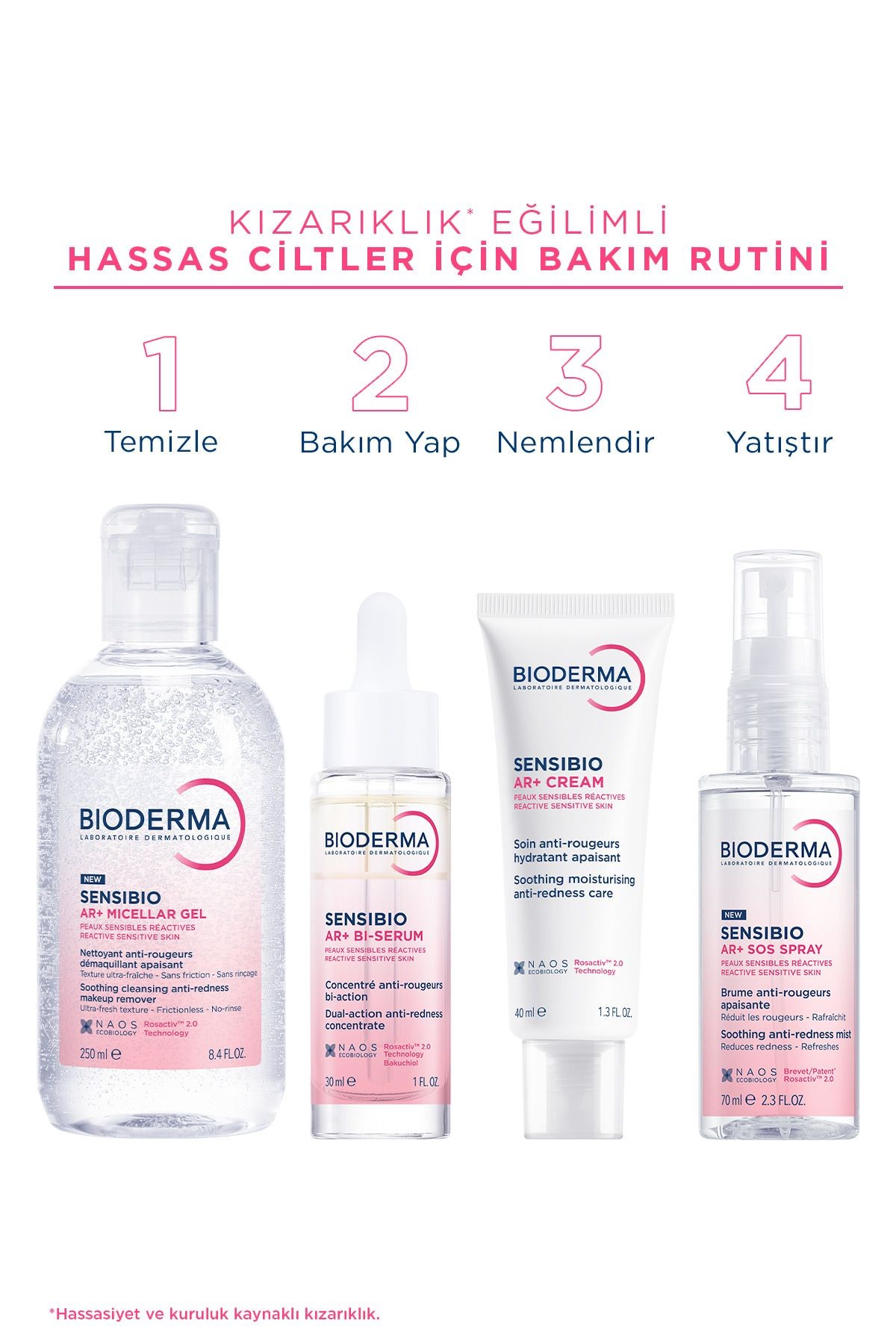 Bioderma Sensibio AR+ Rozasea Eğilimli Hassas Ciltler için Kızarıklık Karşıtı Nemlendirici Bakım Kremi 40 ml