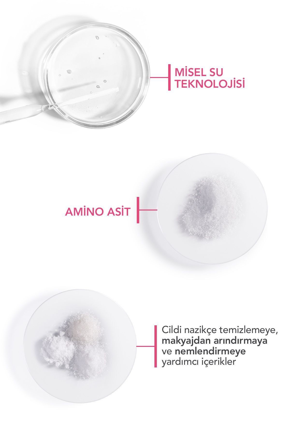 Sensibio Foaming Gel Hassas ve Normal Ciltler Durulanan Micellar Yüz Temizleme Jeli 200 ml
