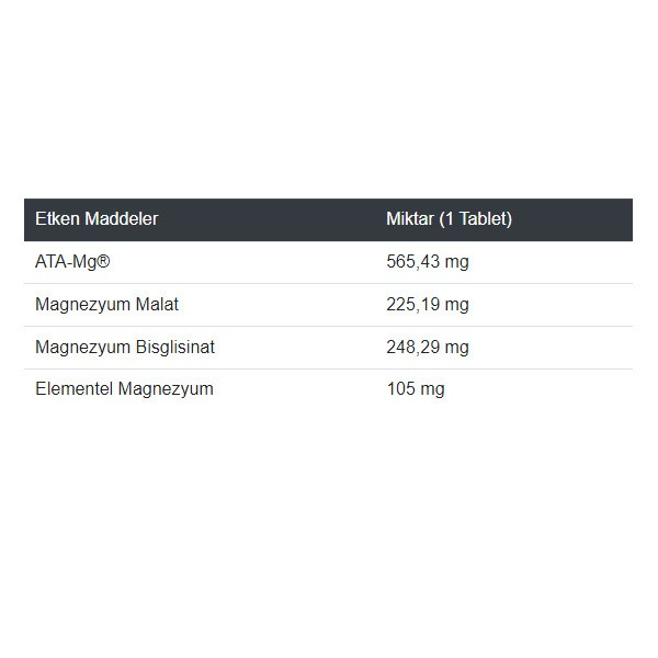 Magnimore Plus 60 Magnezyum Içeren Takviye Edici Gıda