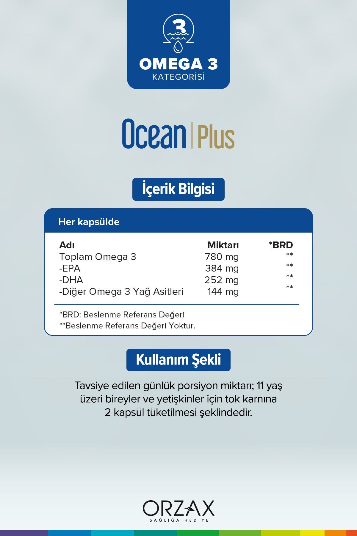 Ocean Plus 1200 Mg Omega-3 Balık Yağı 50 Kapsül