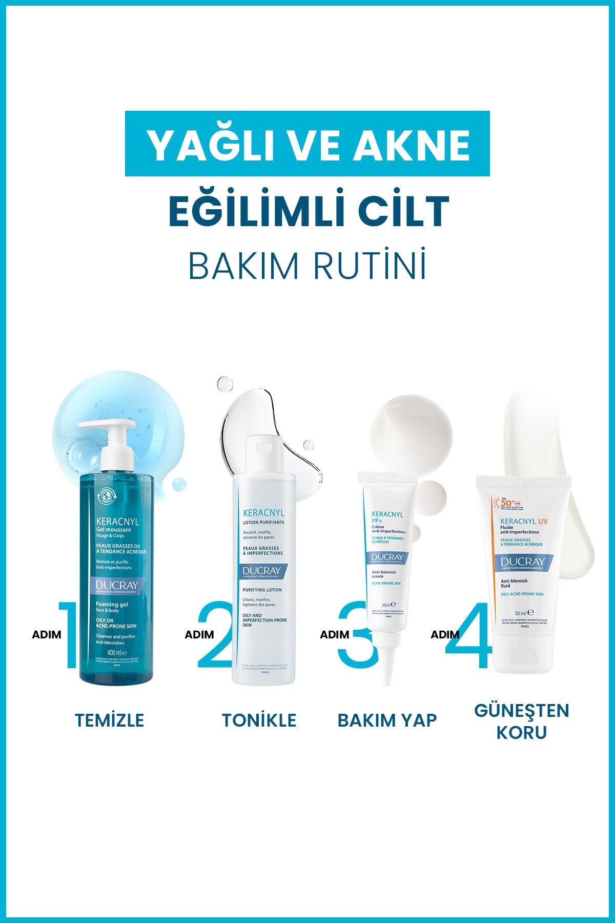 Ducray Keracnyl Yağlı ve Akneye Eğilimli Ciltler için Temizleme Jeli 400 ml