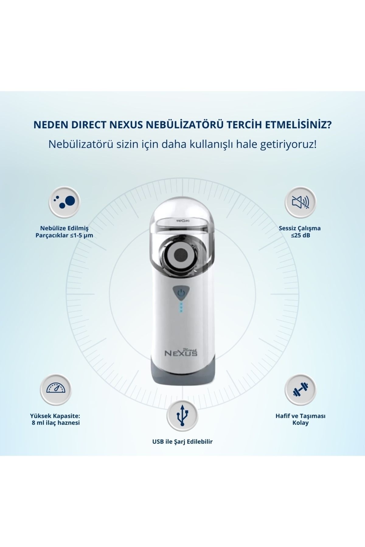 Direct NEXUS Yetişkinler Ve Çocuklar Için Şarj Edilebilir Taşınabilir Mesh Nebulizatör