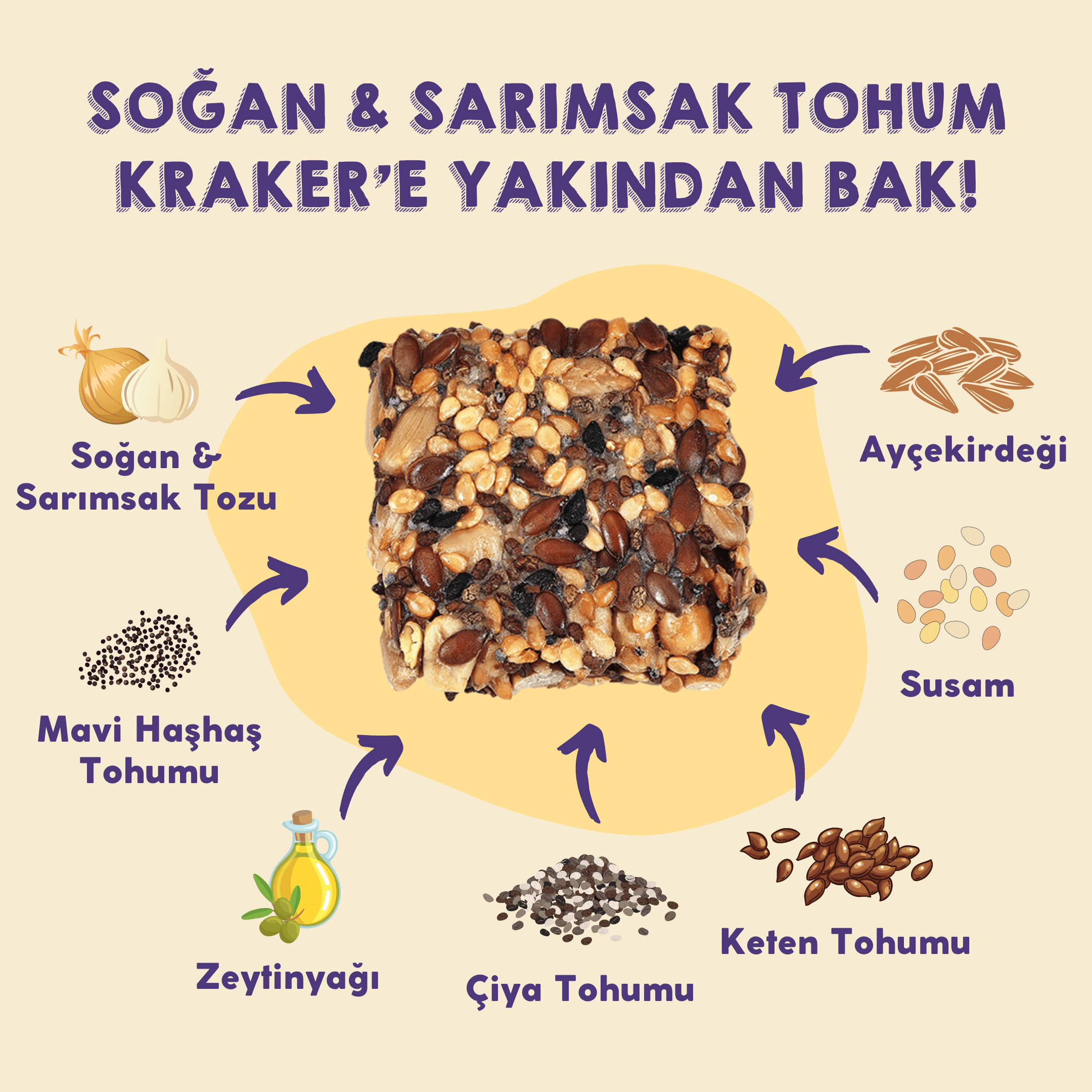 100gr 6'lı SoğanSarımsak Tohum Kraker