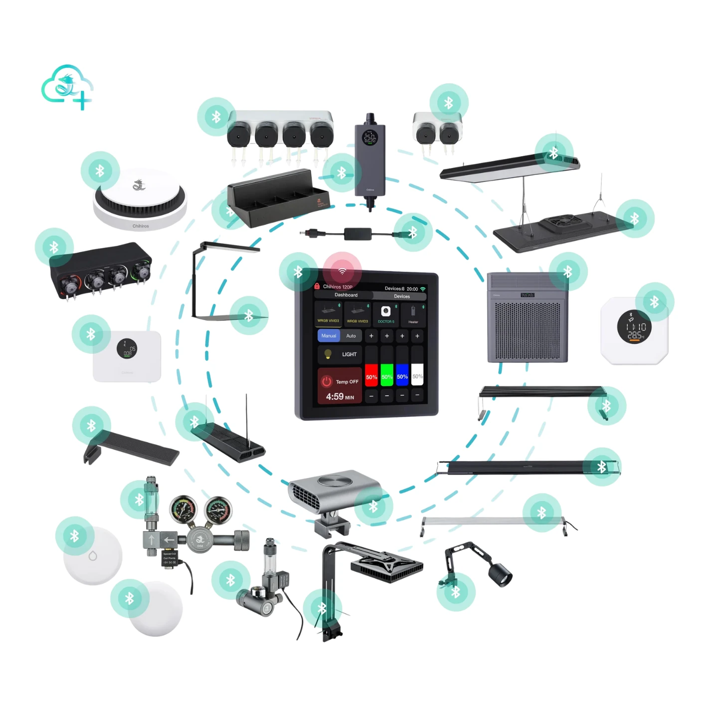 Chihiros Wifi Hub Pro