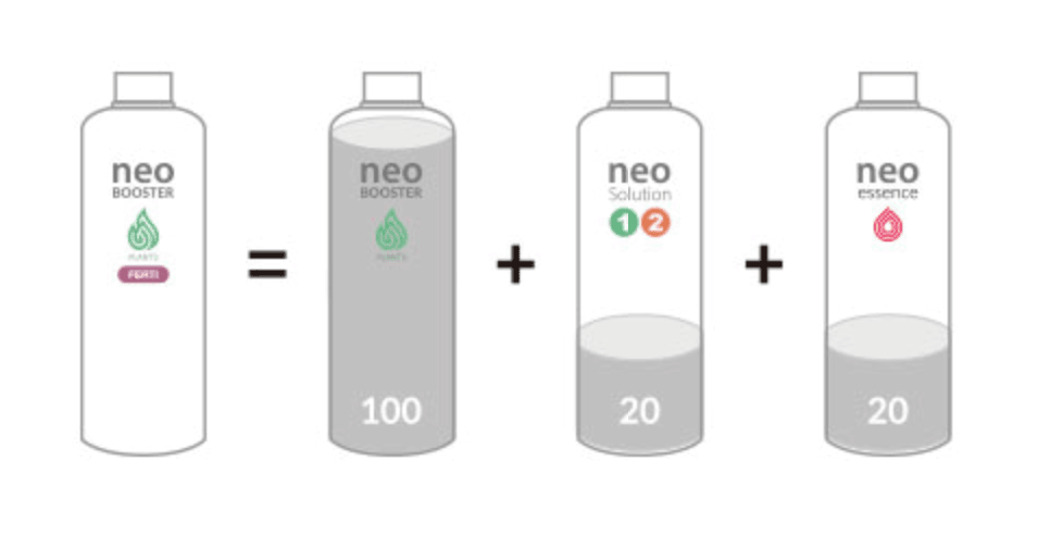 Aquario Neo Booster Plants Ferti 1000ml