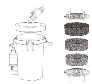 Sunsun HW-602B Mini Dış Filtre 400 l/h