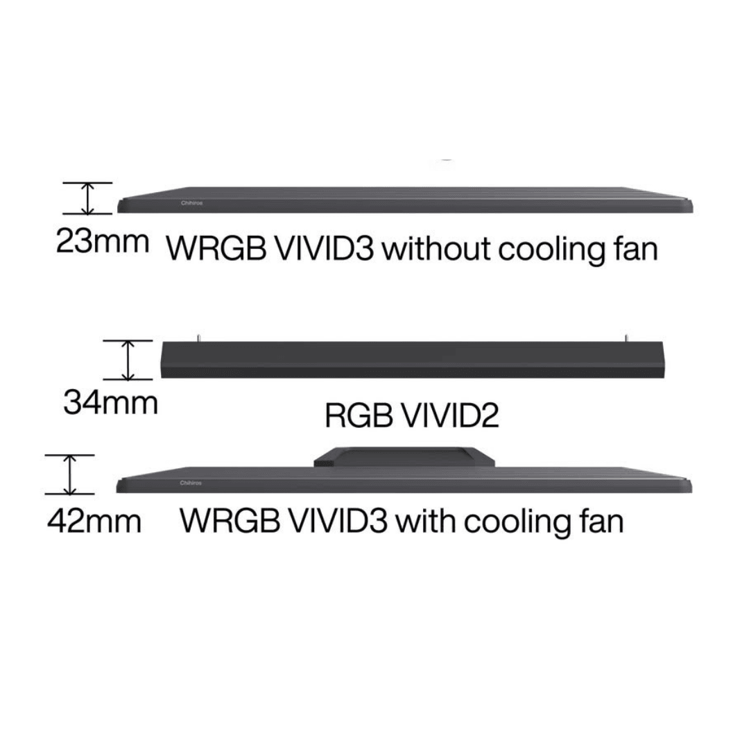 Chihiros WRGB Vivid III