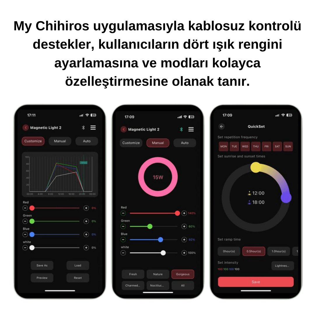 Chihiros Magnetic Light - 2 Gen