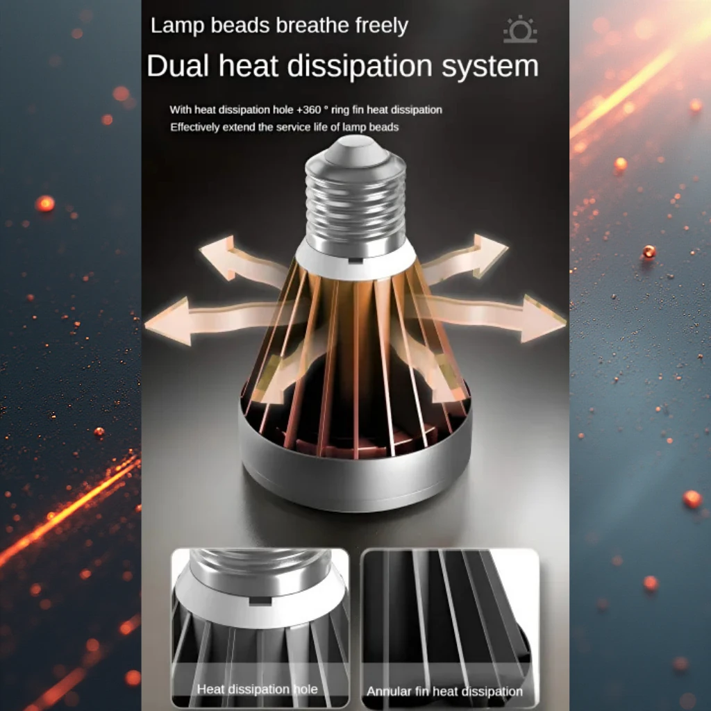 Yikeda Full Spectrum UVA+UVB Sürüngen Aydınlatma 7.2W