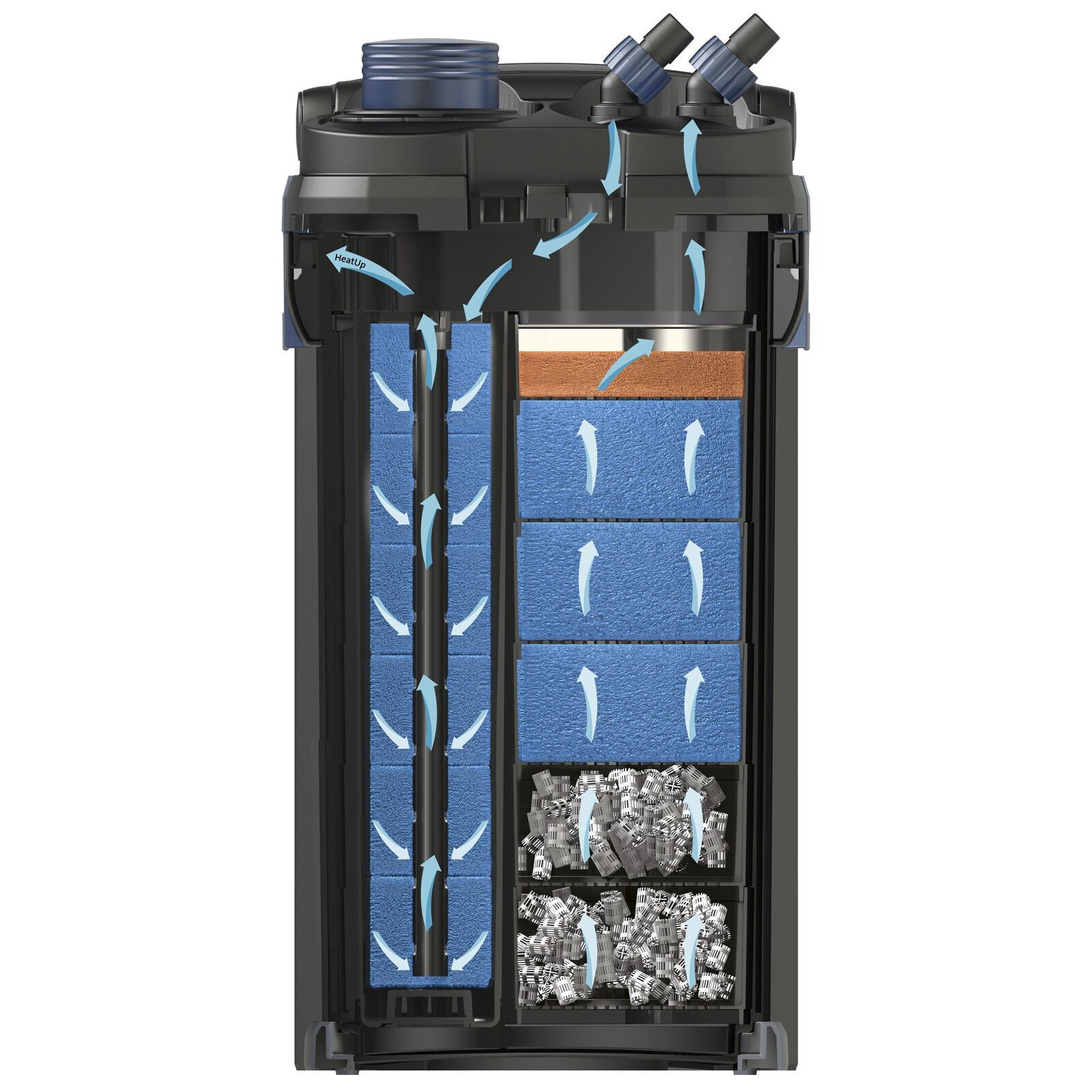 Oase BioMaster Thermo 850 Dış Filtre 1550 L/h