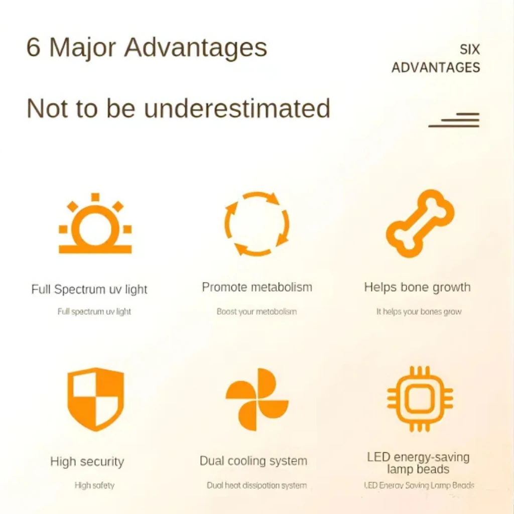 Yikeda Full Spectrum UVA+UVB Sürüngen Aydınlatma 7.2W