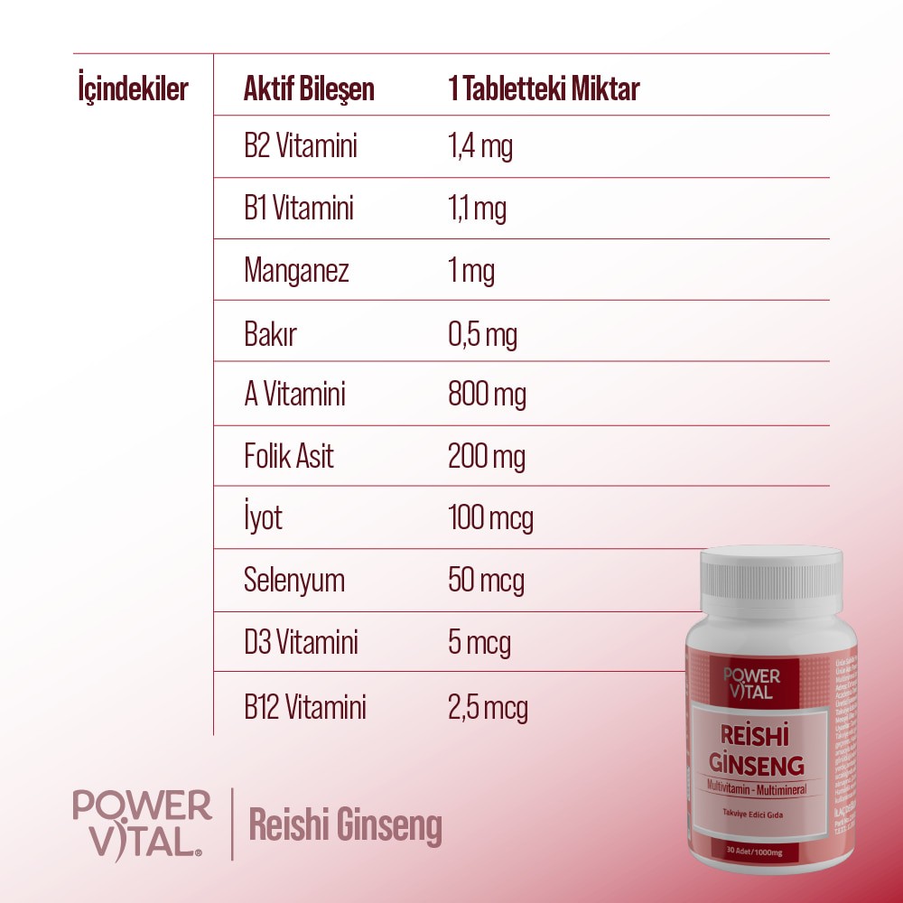 Reishi Ginseng