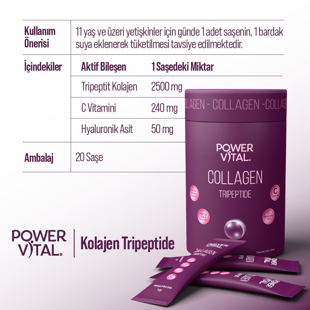 Collagen Tripeptide