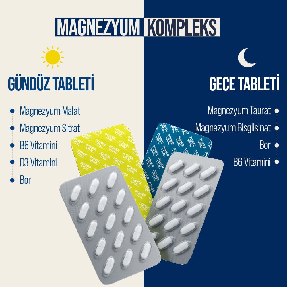 Magnezyum Kompleks - Gece ve Gündüz Formülasyonlu Takviye 60 Tablet