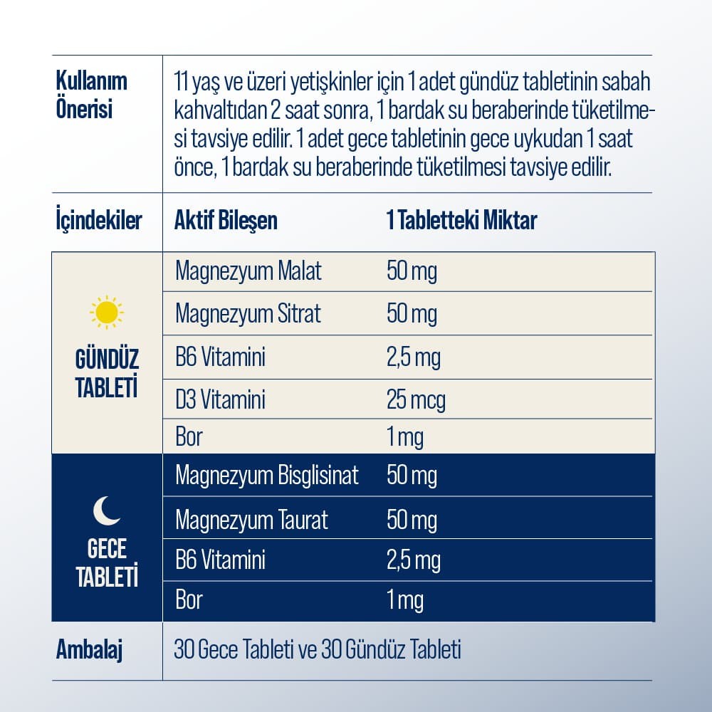 Magnezyum Kompleks - Gece ve Gündüz Formülasyonlu Takviye 60 Tablet