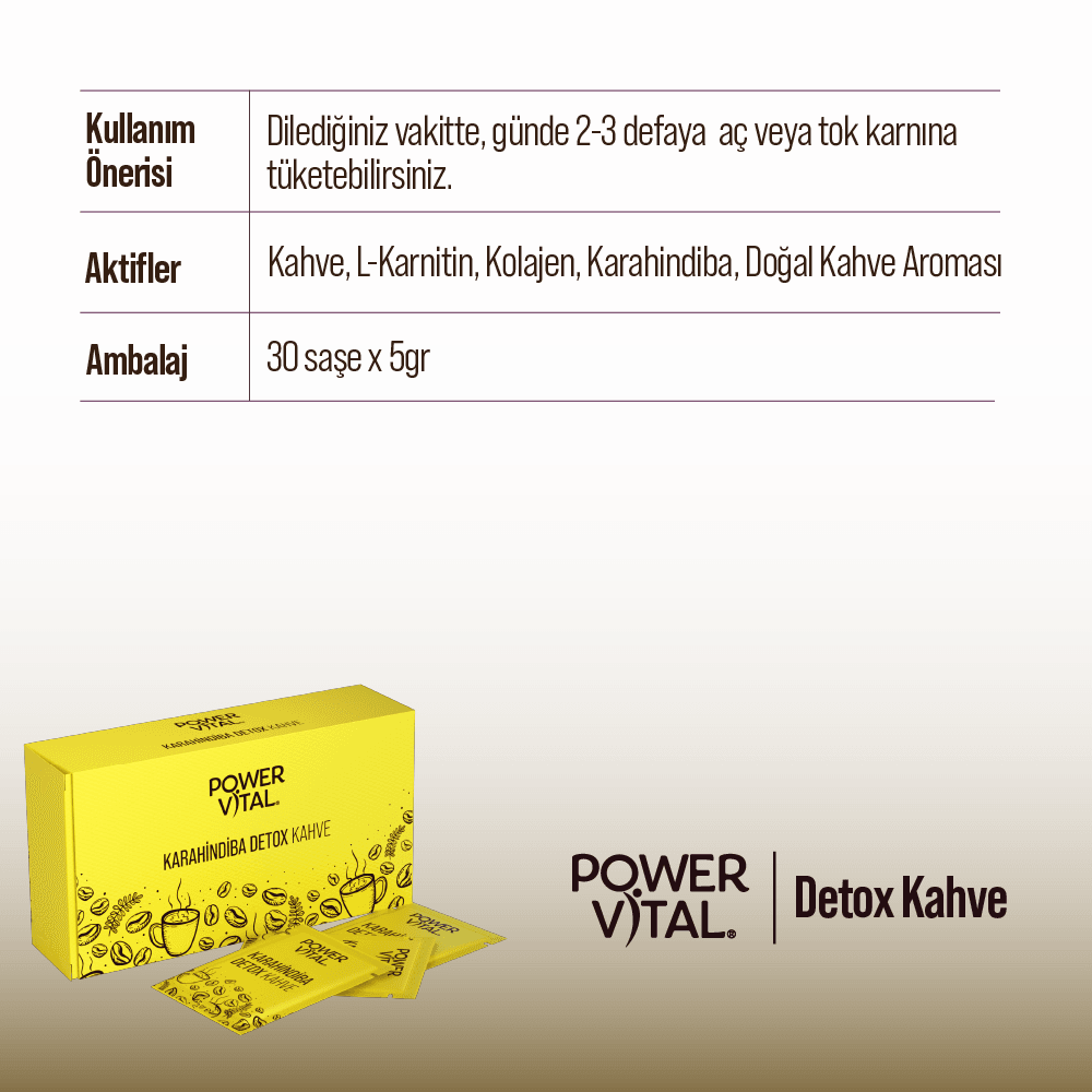 Detoks Kahve (L-Karnitin & Karahindiba & Kolajen) - 30 Günlük