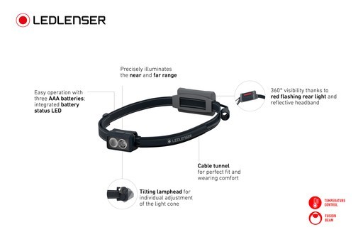 Ledlenser Neo3 White Kafa Koşu Feneri 502719