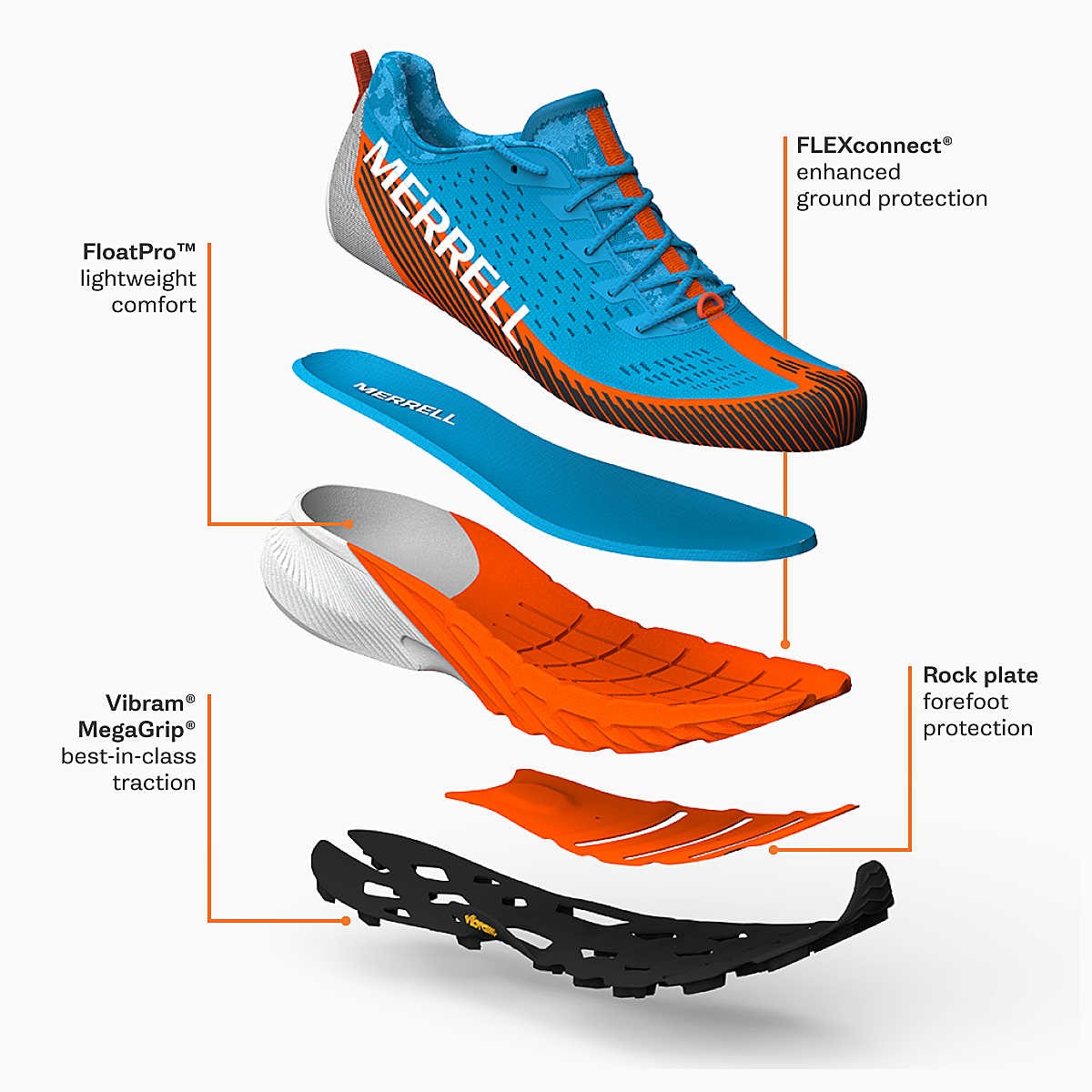 Merrell Agility Peak 5 Gore-Tex Outdoor Dayanıklı ve Hafif Tasarım Patika Koşu Ayakkabısı