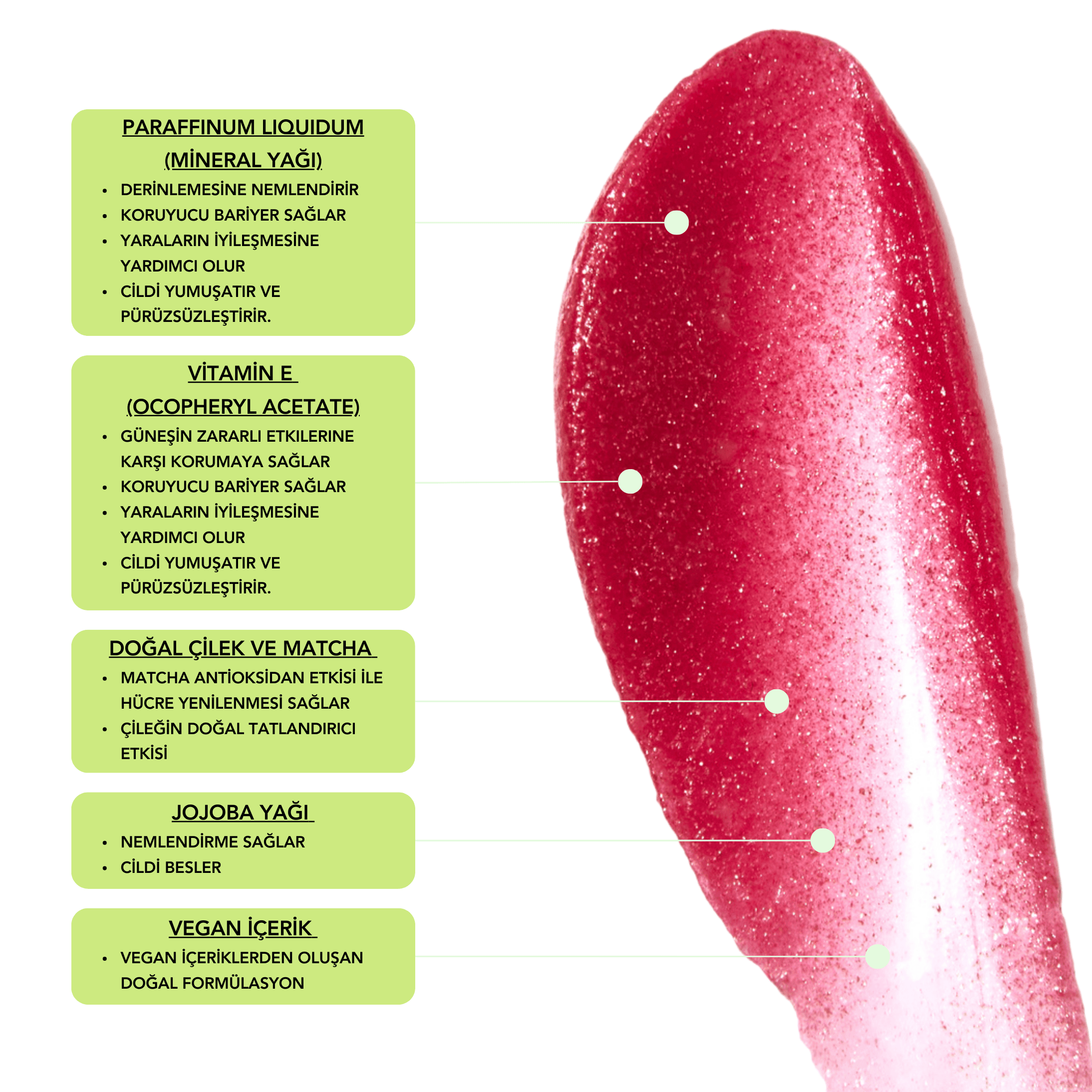 Strawberry Matcha Lip Balm