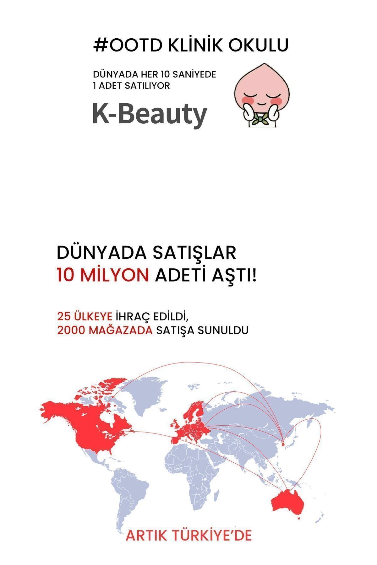 Cilt Bariyerini Güçlendiren Peptide Skin Bariyer Krem