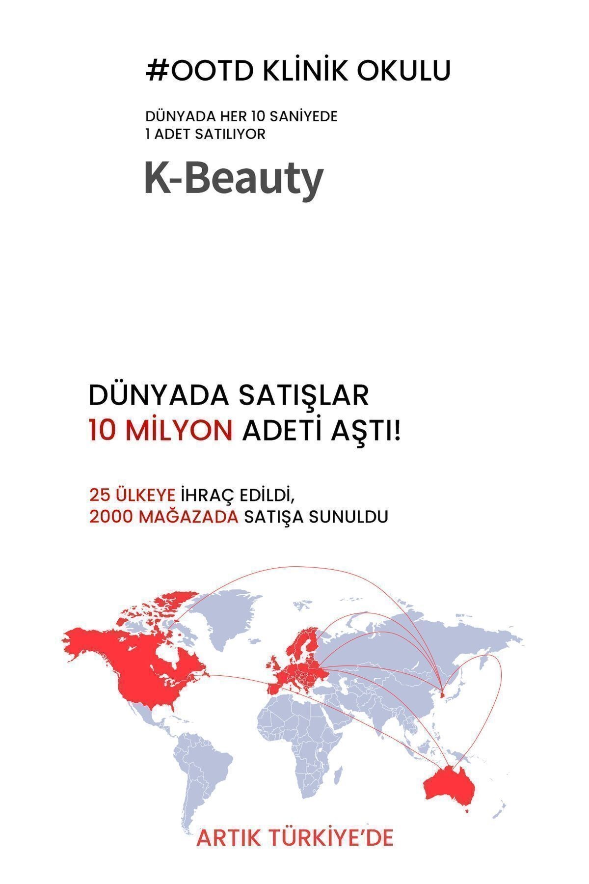 Derin Ve Ince Kırışıklıklar Için Wrinkle Lift Retinol Serum