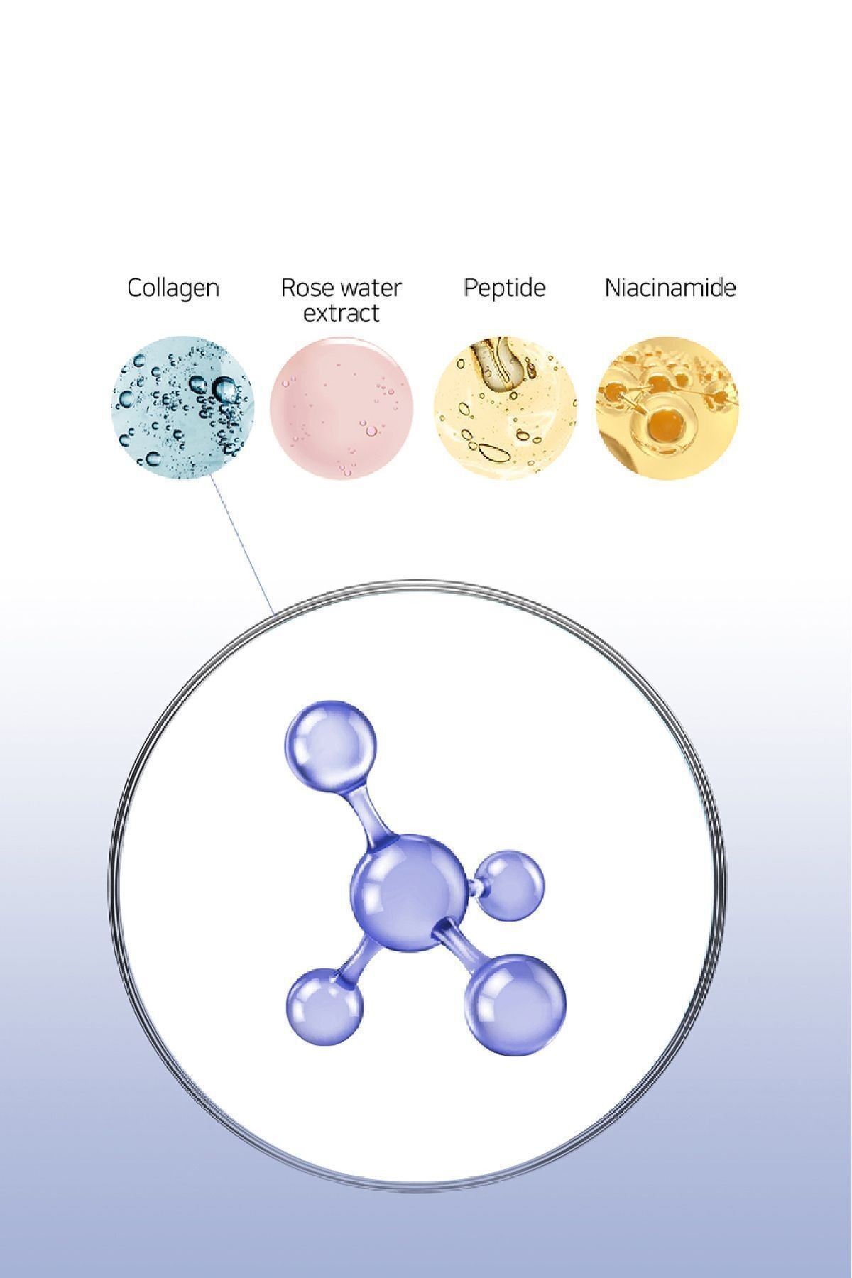 Gözenekli Ciltler İçin Collagen Plumping Toner