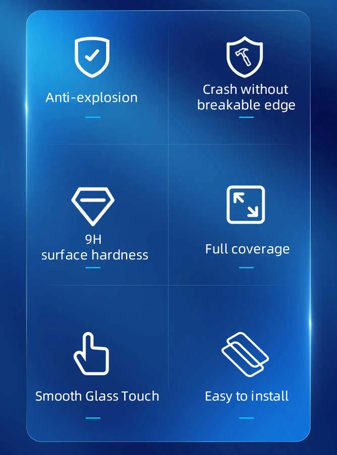 Apple iPad Pro 11 2022 M2 Wiwu iVista 2.5D Glass Ekran Koruyucu