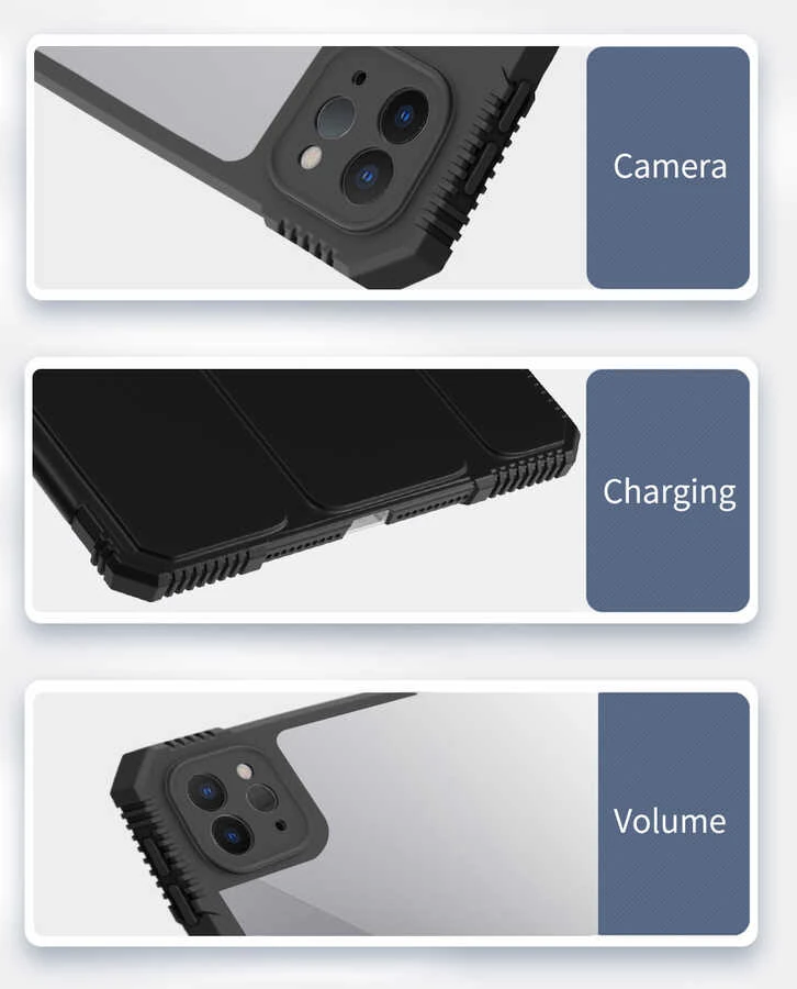 Apple iPad Pro 11 2020 (2.Nesil) ​Wiwu Alpha Tablet Kılıf