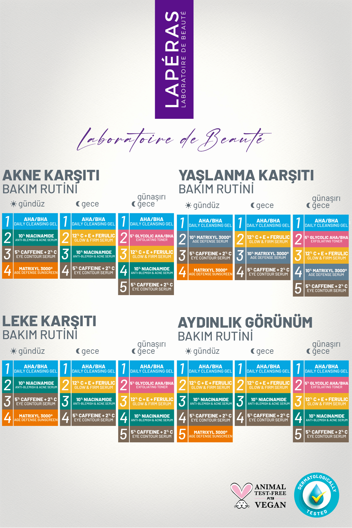 Akne ve Sivilce Karşıtı AHA/BHA Arındırıcı Günlük Temizleme Jeli