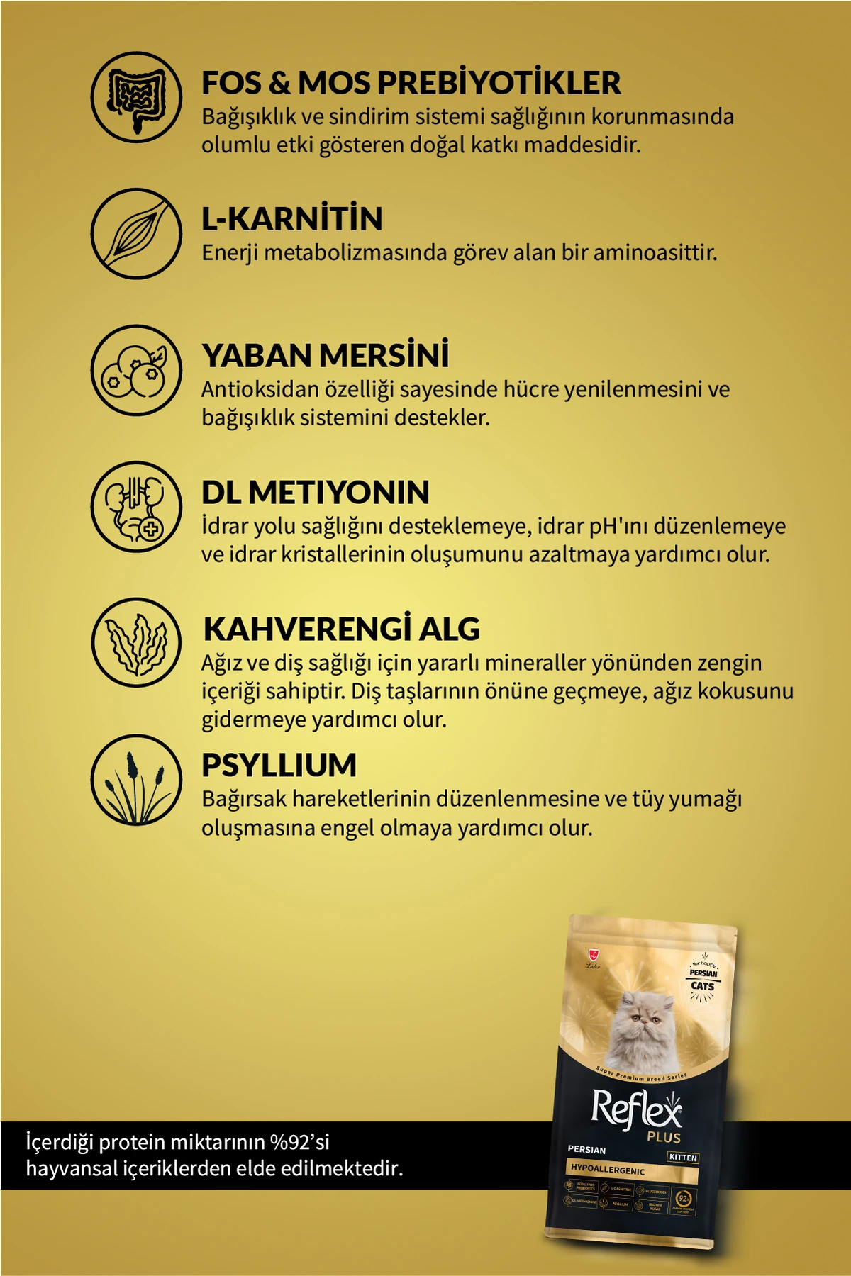 Reflex Plus Persian Hipoalerjenik Yavru Kedi Maması 1,5 Kg