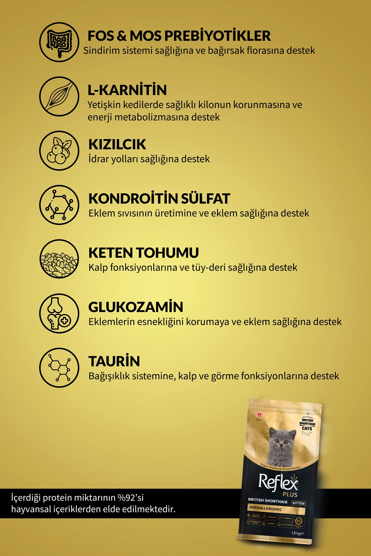 Reflex Plus British Shorthair Yavru Kedi Maması 1,5 kg