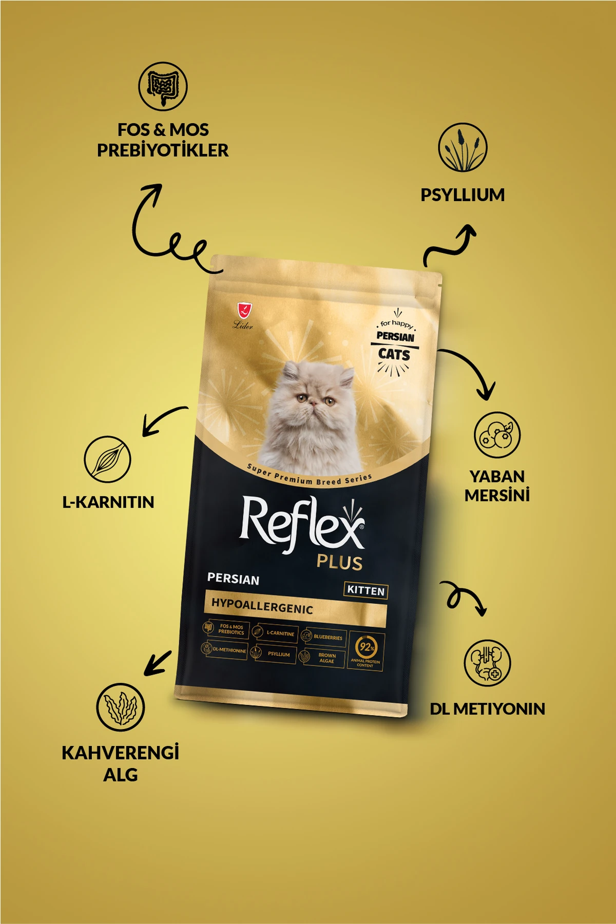 Reflex Plus Persian Hipoalerjenik Yavru Kedi Maması 1,5 Kg