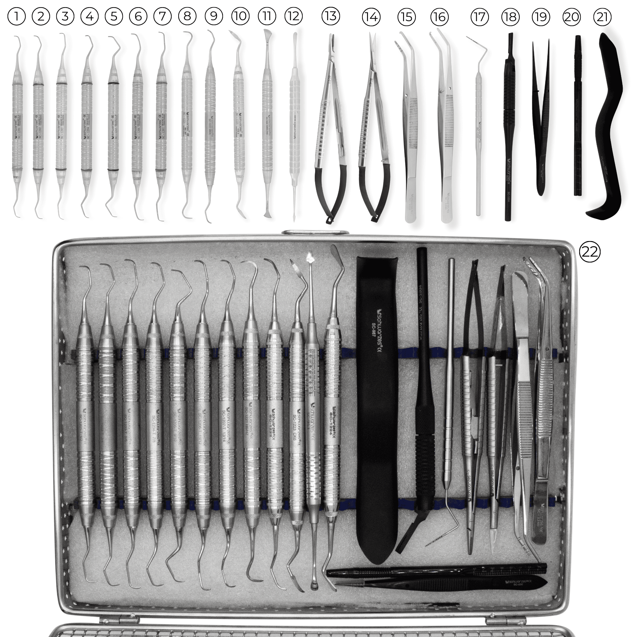 Periodontoloji Seti