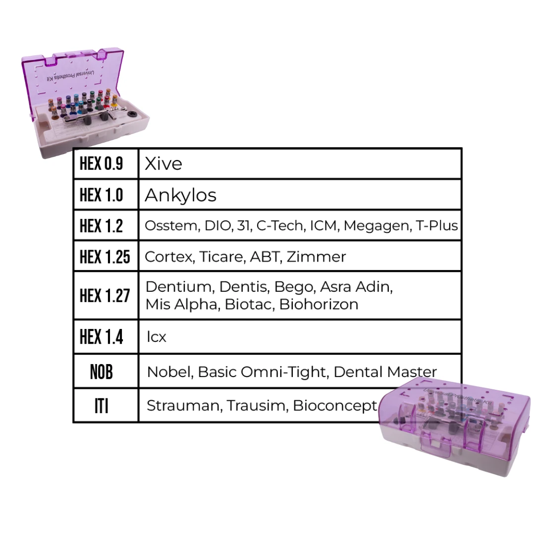 İmplant Anahtar Set