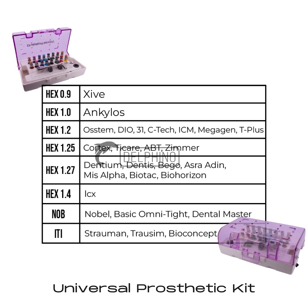 Universal Prosthetic Kit