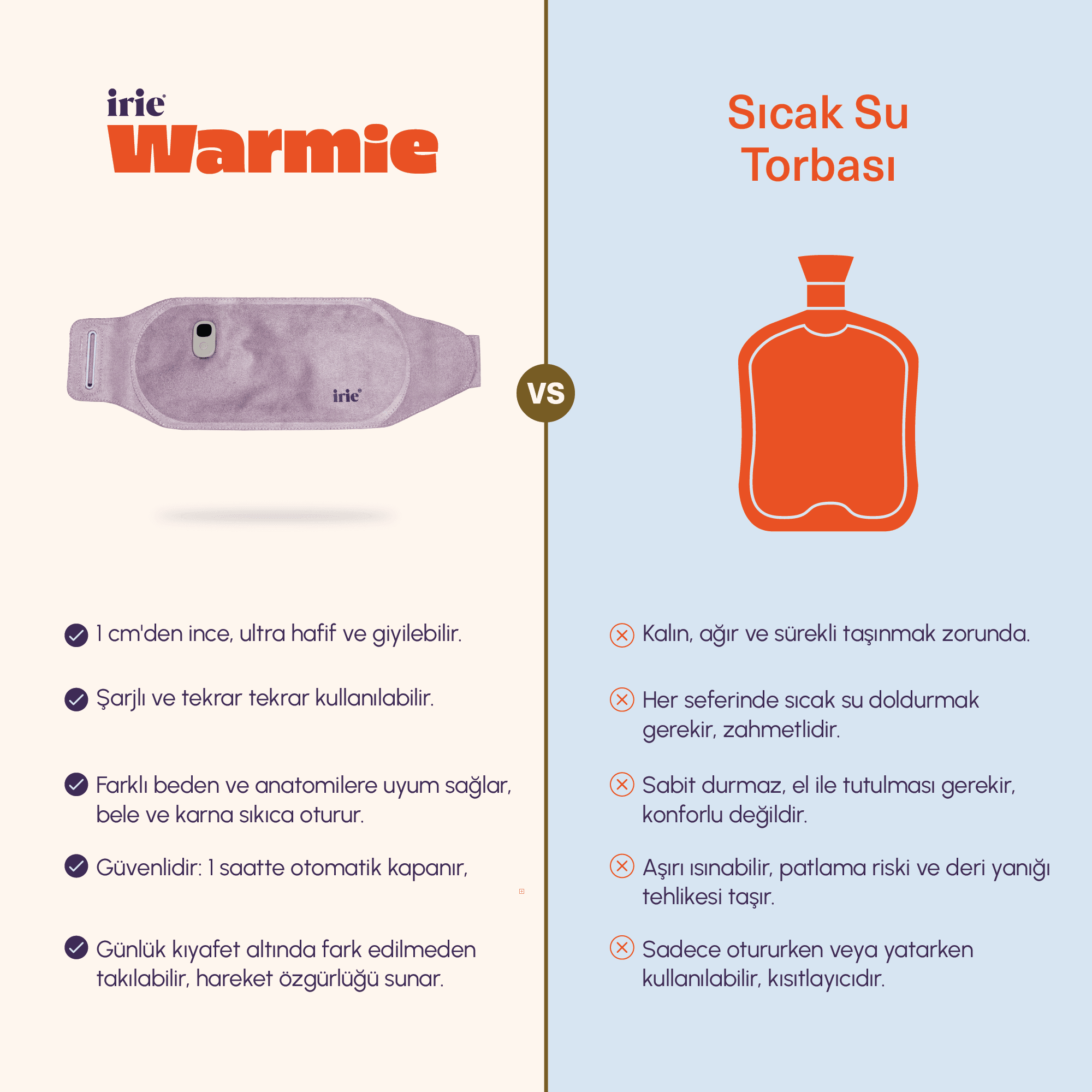 Warmie Regl Kemeri Karın ve Bel Isıtıcı 
