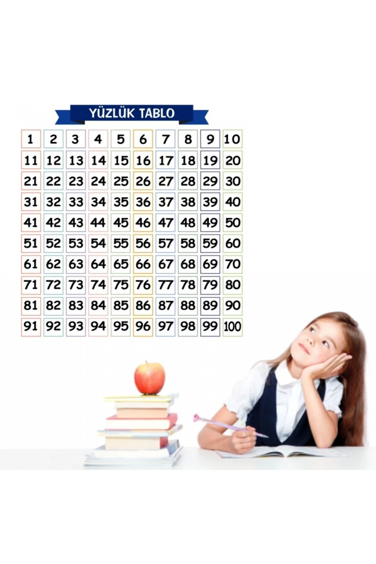 ® Matematik Öğreten Yüzlük Tablo Duvarda İz Bırakmaz Akıllı Kağıt Yapışkansız Statik  60x60 cm