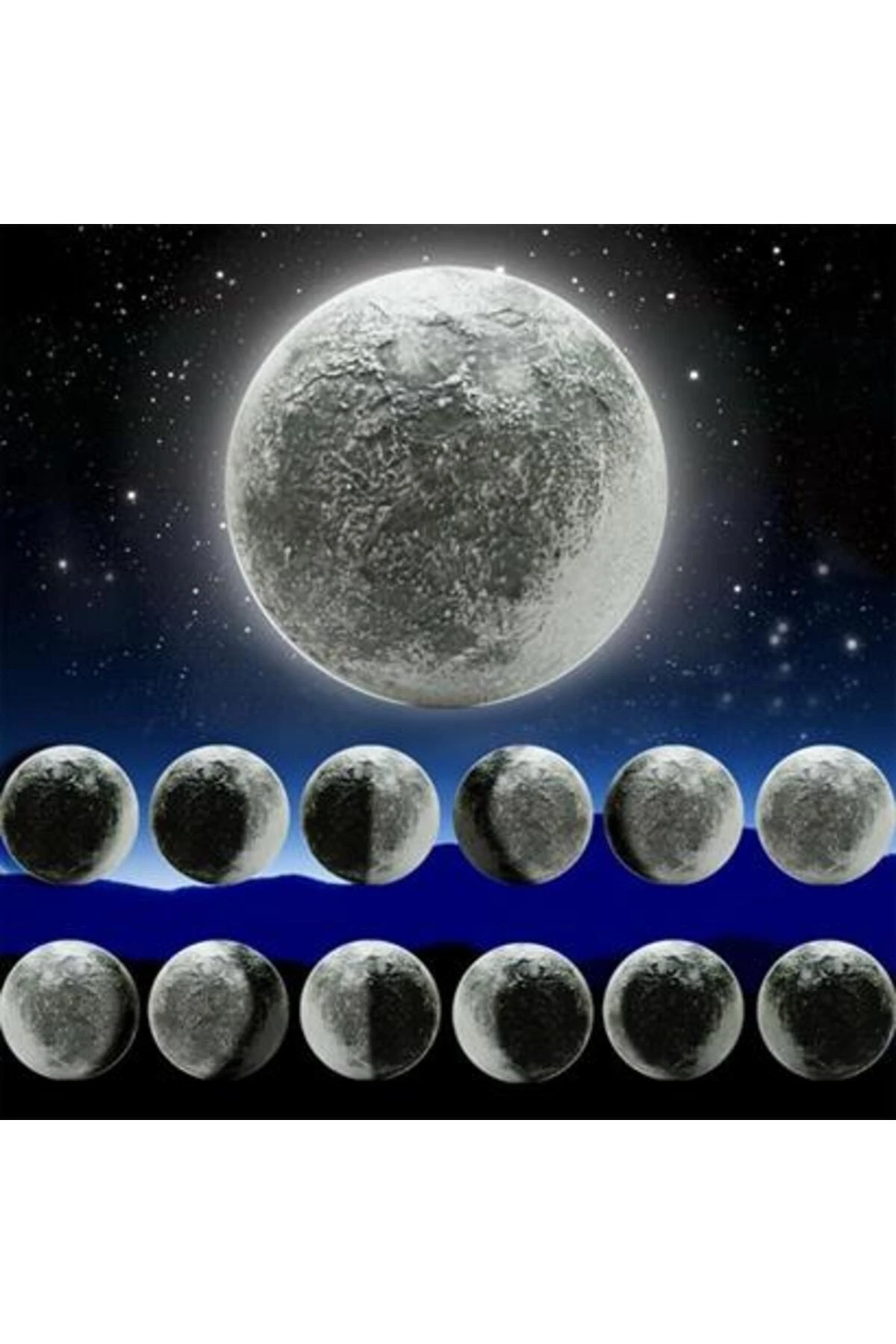 Odamdaki Dekoratif Ay Kumandalı Başucu Çocuk Odası Gece Lambası