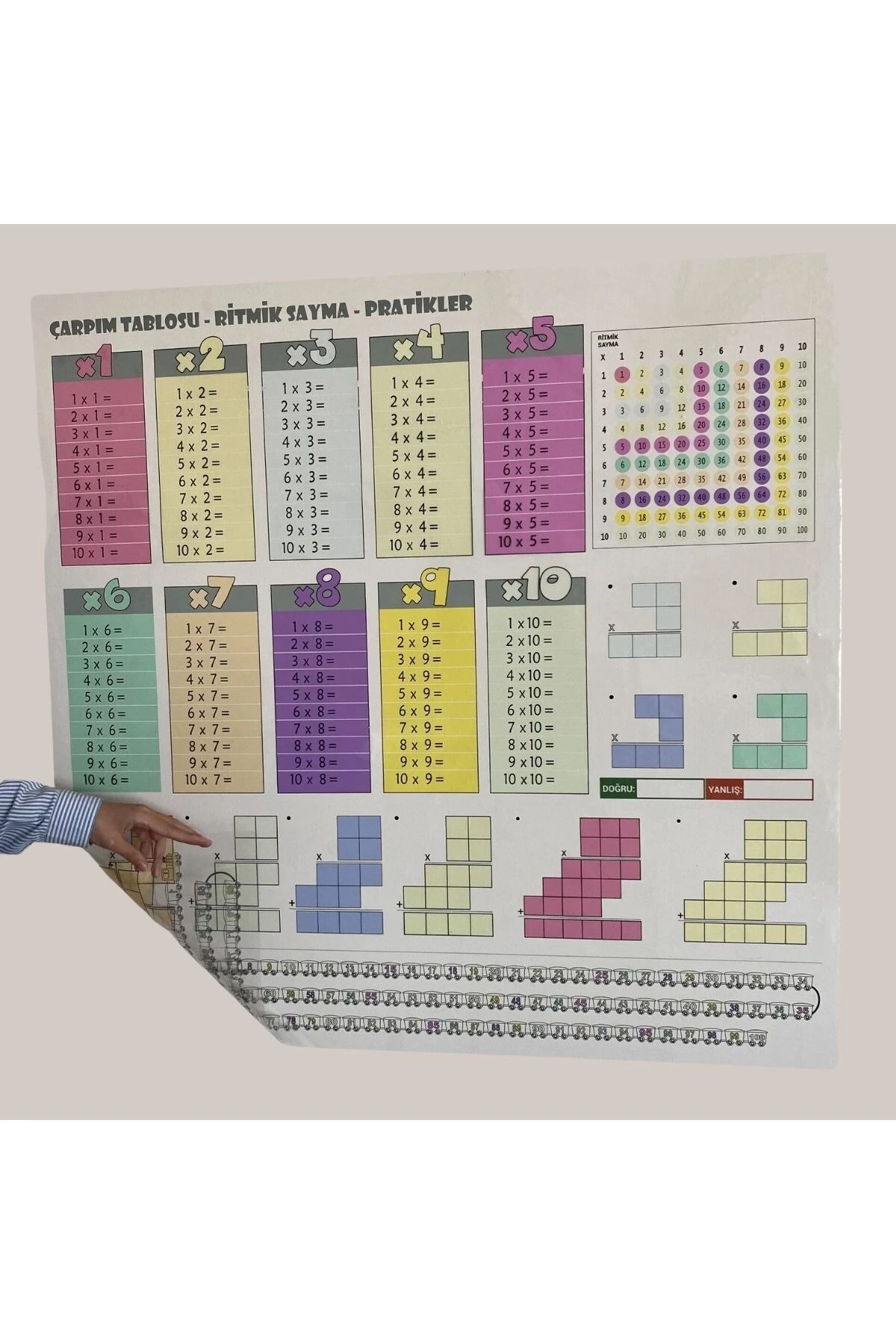 ® 100x100cm Statik Kağıt Renkli Çarpım Tablosu