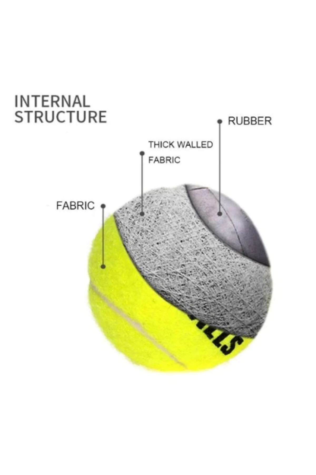 Köpek Oyun Topu 4 Adet