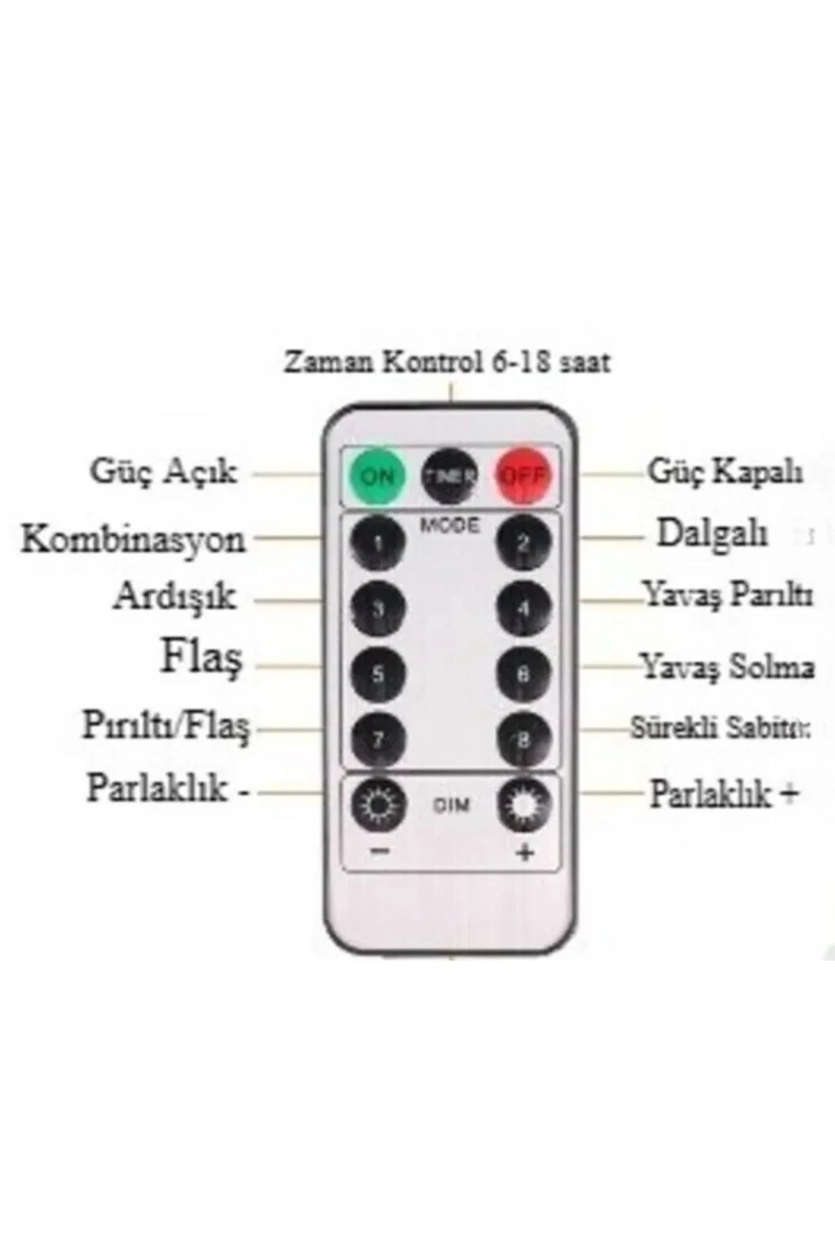 Uzaktan Kumandalı LED Perdeye Takılabilen Kancalı Işık Usb 3x3 Metre Peri Perde LED