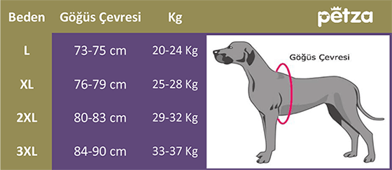 Orta ve Büyük Irk Köpek Paçalı Yağmurluk  - Grogu