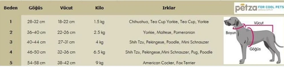 Köpek Tulum - Denim Kırmızı